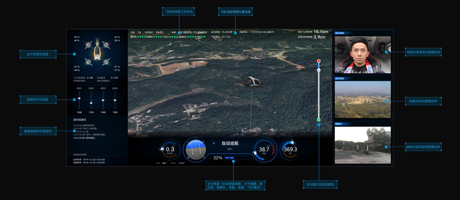 J9��Ѷָ�ӵ�������