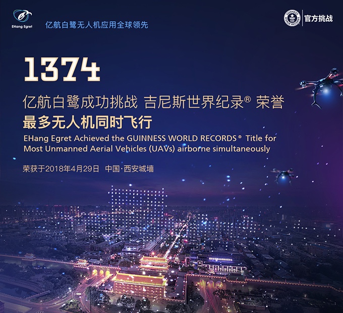 EHang Egret��s 1374 drones dancing over the City Wall of Xi��an, achieving a Guinness World Records title